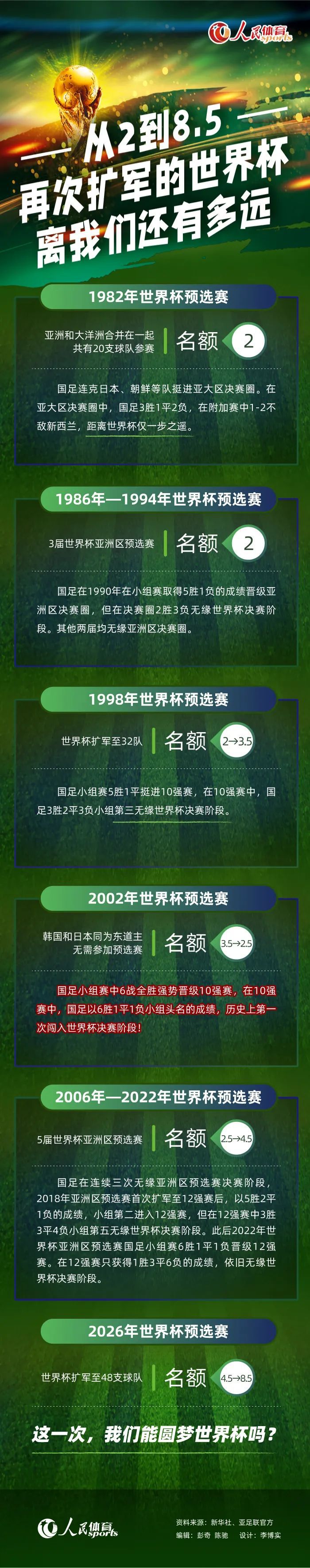 默森也谈到了阿尔特塔的球队在本赛季的变化，三名新球员对球队产生了很大的影响。